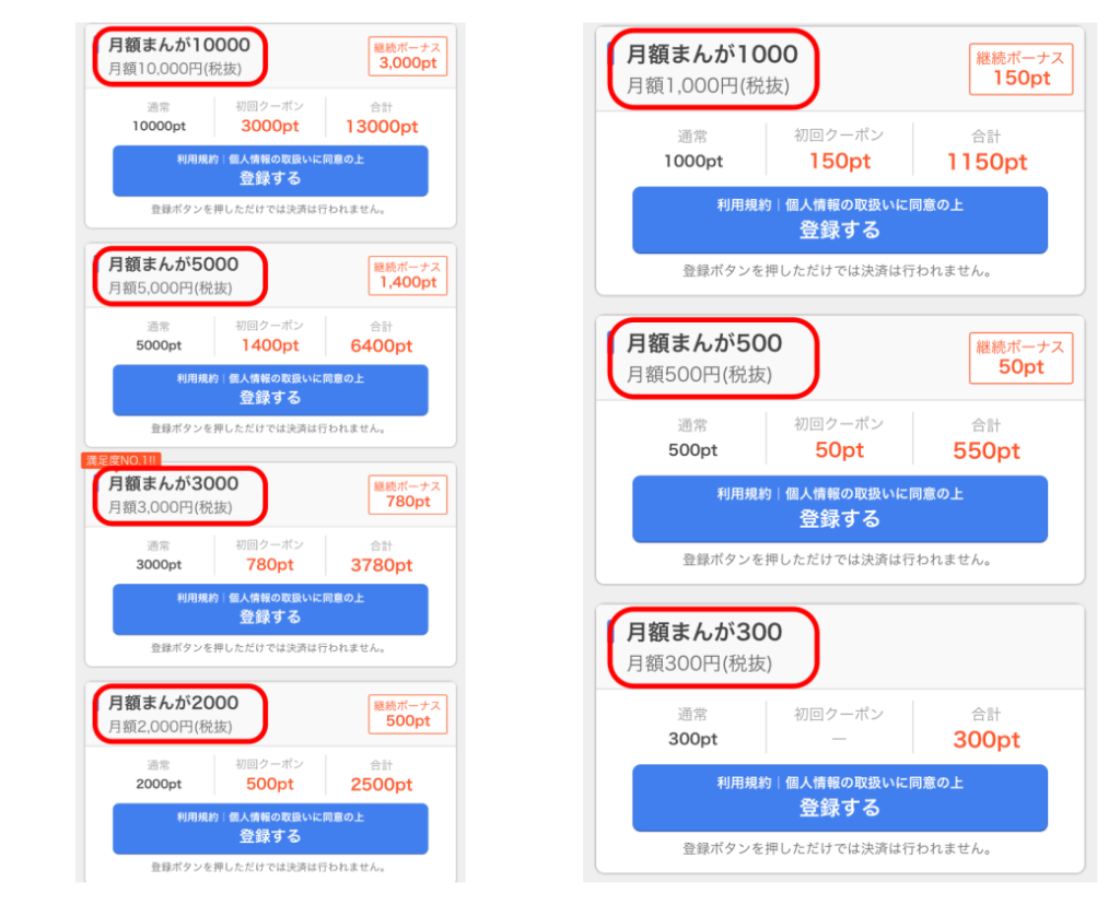 まんが王国 安い 高いのか金額を比較 月額コース ポイント購入の料金システムも解説 アニツリー